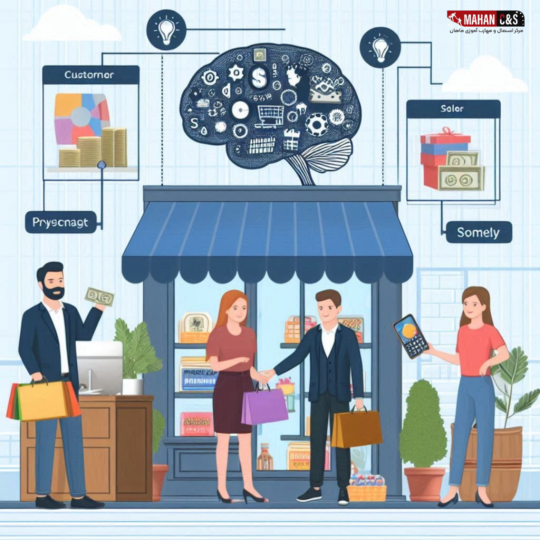 حس مالکیت قبل از خرید با روانشناسی فروش